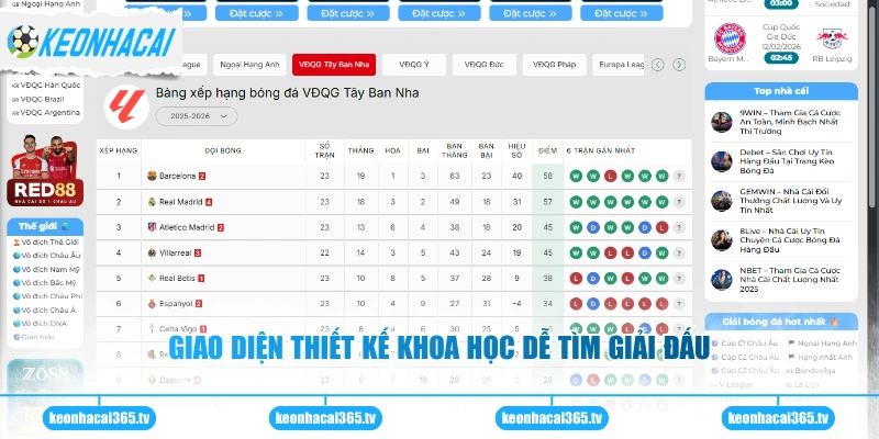 Giao diện thiết kế khoa học dễ tìm giải đấu