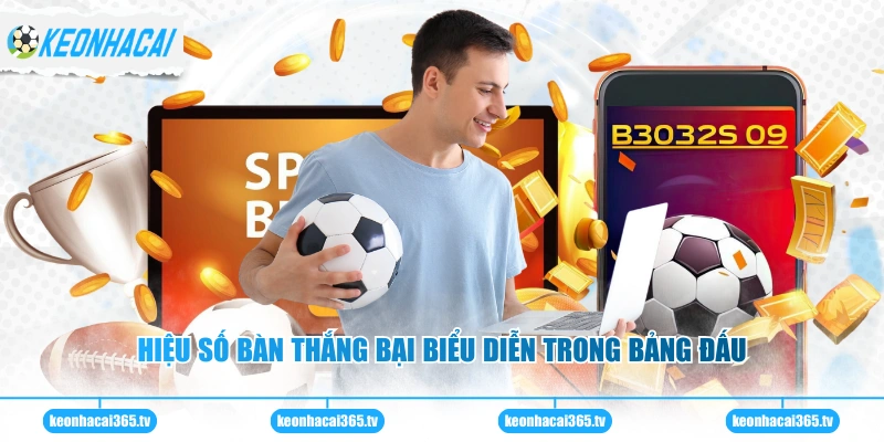 Hiệu số bàn thắng bại biểu diễn trong bảng đấu