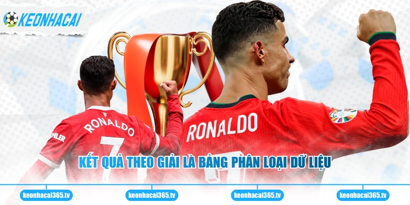 Kết quả theo giải là bảng phân loại dữ liệu