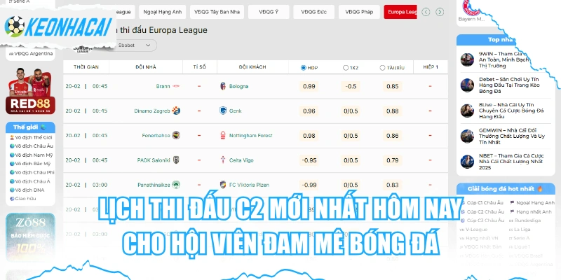 Lịch Thi Đấu C2 Mới Nhất Hôm Nay Cho Hội Viên Đam Mê Bóng Đá