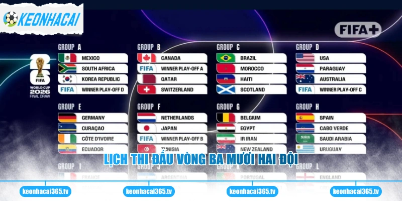 Lịch thi đấu vòng ba mươi hai đội