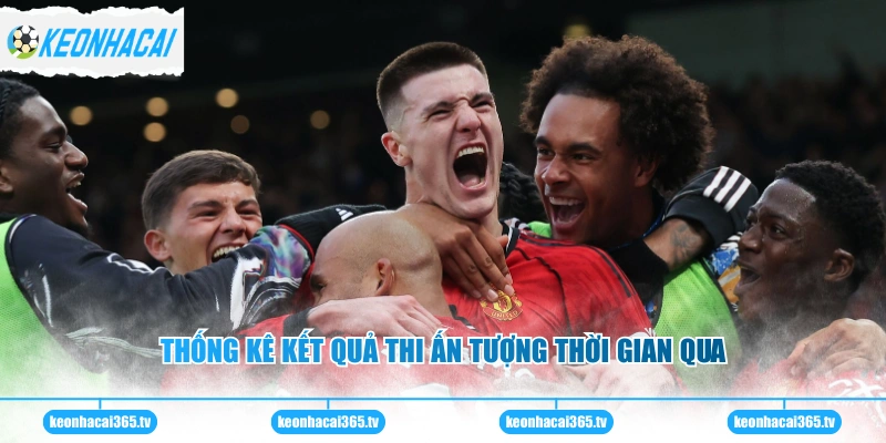 Thống kê kết quả thi ấn tượng thời gian qua