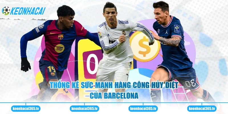 Thống kê sức mạnh hàng công hủy diệt của Barcelona