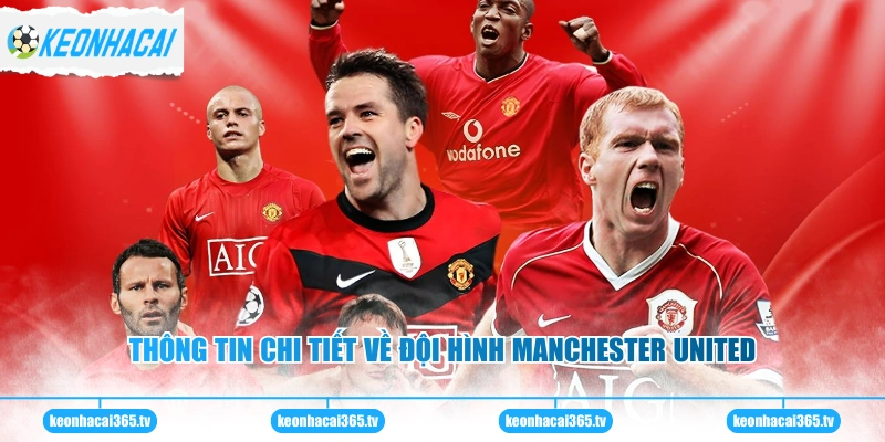 Thông tin chi tiết về đội hình Manchester United
