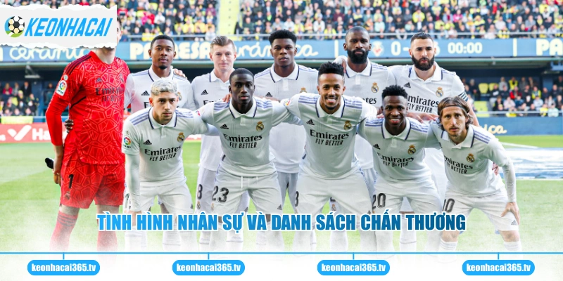 Tình hình nhân sự và danh sách chấn thương