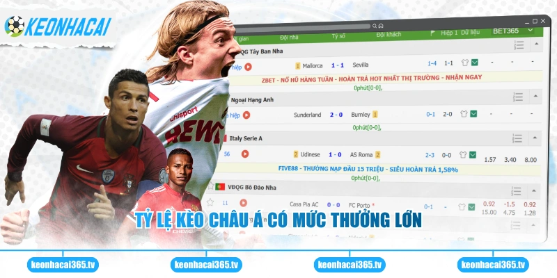 Tỷ lệ kèo châu Á có mức thưởng lớn