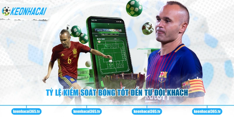 Tỷ lệ kiểm soát bóng tốt đến từ đội khách