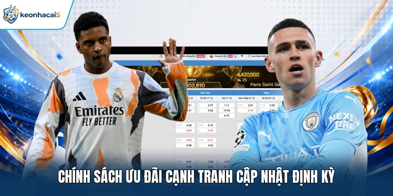 Chính sách ưu đãi cạnh tranh cập nhật định kỳ